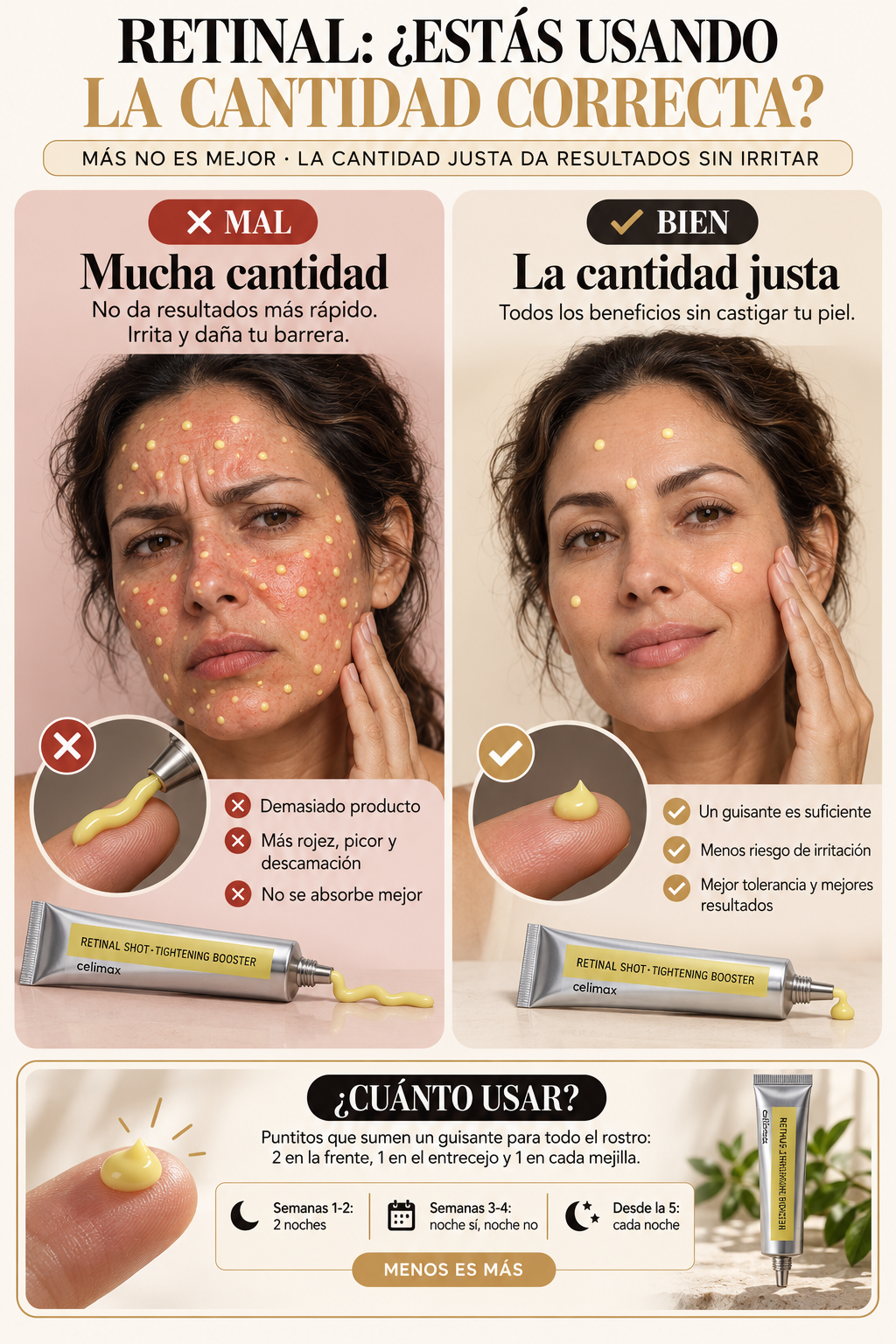 Cómo usar el retinal: la cantidad correcta